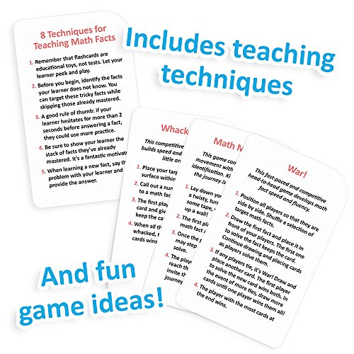 Self-Checking Addition Flashcards with Word Problems, All Facts 0-12 by Pint-Size Scholars