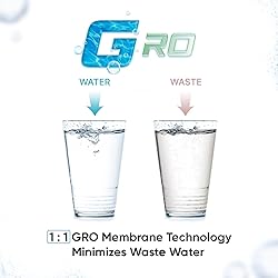 WECO TINY-36 Reverse Osmosis Water Filter System