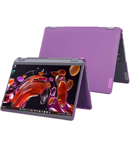 MCover Coque De Protection Pour Lenovo LOQ 15IAX9, 15ARP9, 15IRX9, 15AHP9, 15IRX10, 15AHP10 (2023-2025) - Aqua