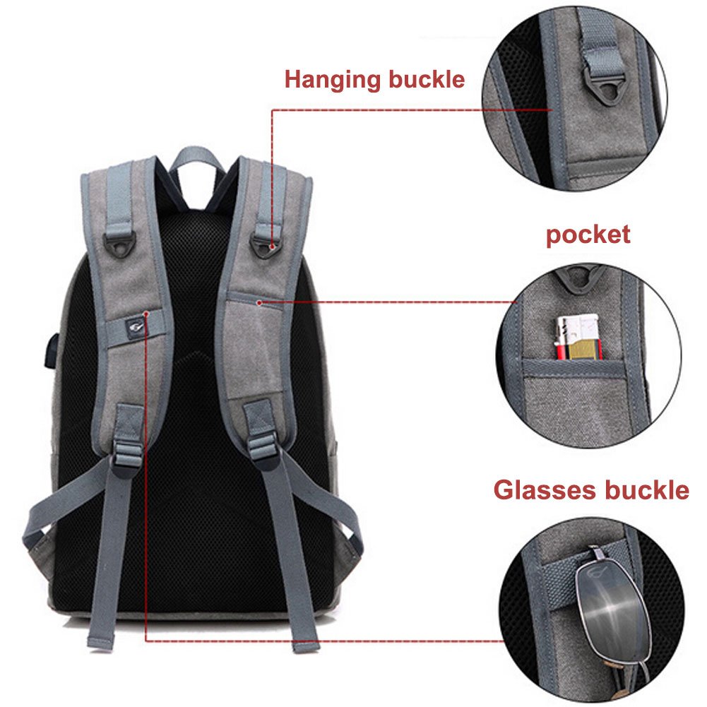 doingbag laptop backpack
