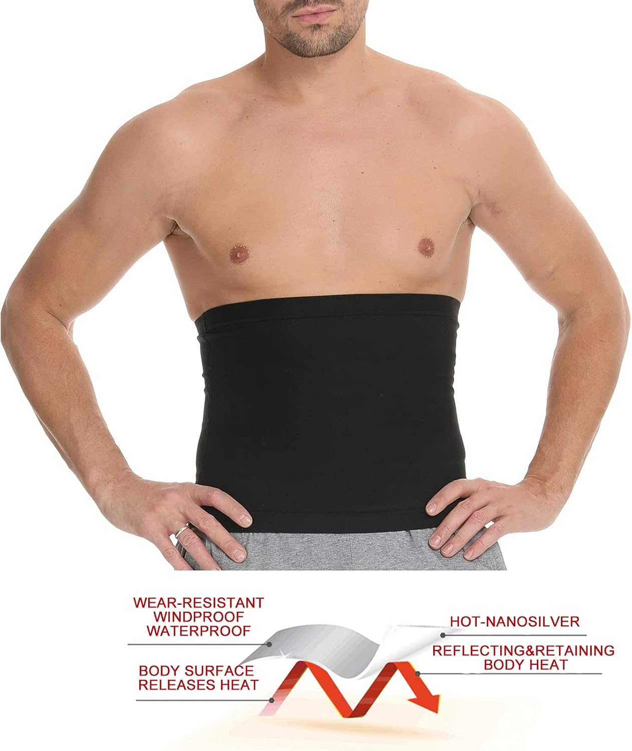LUCKY CLOVER Waist Trimmer for Men: Stomach Trainer Sweat Workout Shaper, Neoprene-Free Slimming Sauna Belt: Clothing