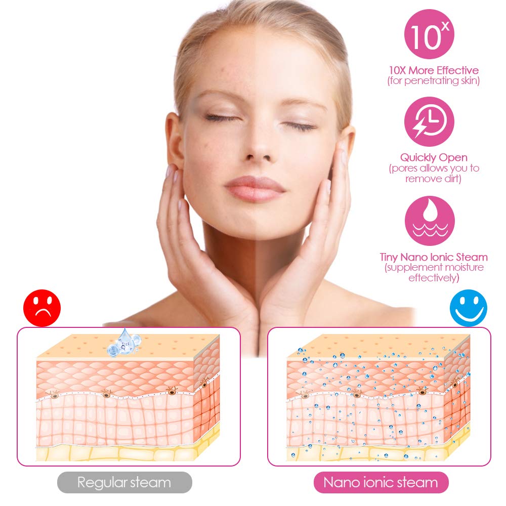 Facial Steamer, 2020 New Nano Ionic Face Steamers Warm Mist Facial Humidifier with 4 Pieces Blackhead Remover Kit for Women Moisturizing Cleansing Pores: Beauty