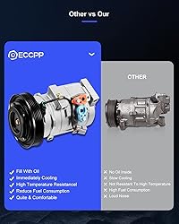 ECCPP AC Compressor 2003-2006 for Acura MDX 3.5L