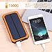 Soluser Portable Dual USB Solar Battery Fast Charger External Battery Pack, Solar Phone Charger Power Bank with 6LED Flashlight for Smartphones, Tablets, Cameras