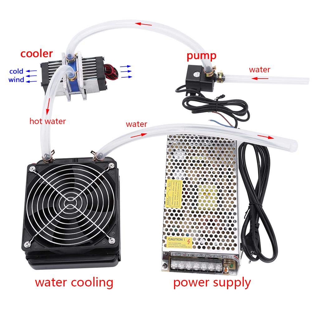peltier water cooler kit