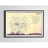 Space Mountain TRACK Blueprint POSTER! (24" x 36" or smaller) - 1976 - Tomorrowland - Disneyland/Disney World - Fan Art - Dec