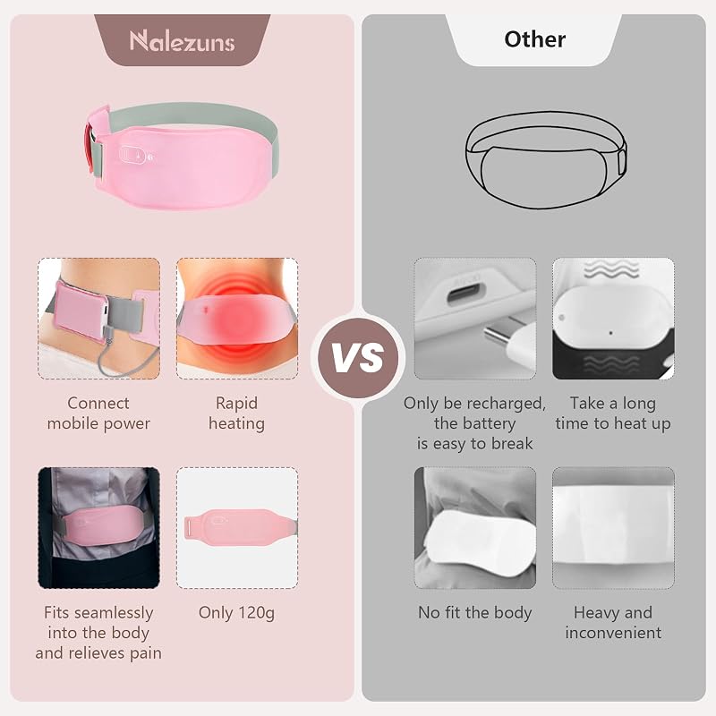 Almohadilla Térmica Menstrual, Cinturón Térmico para Menstruación con 3 Niveles de Calor, USB Recargable y Lavable, Almohadilla Térmica Eléctrica para Período Menstrual Alivio del Dolor de Espalda