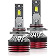 NGHEY Car LED 9005 Headlights With Integrated Distance And High Power Car Headlights With Front Drive And Temperature Control Decoding