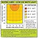 Zilla Incandescent Bulb, Day White