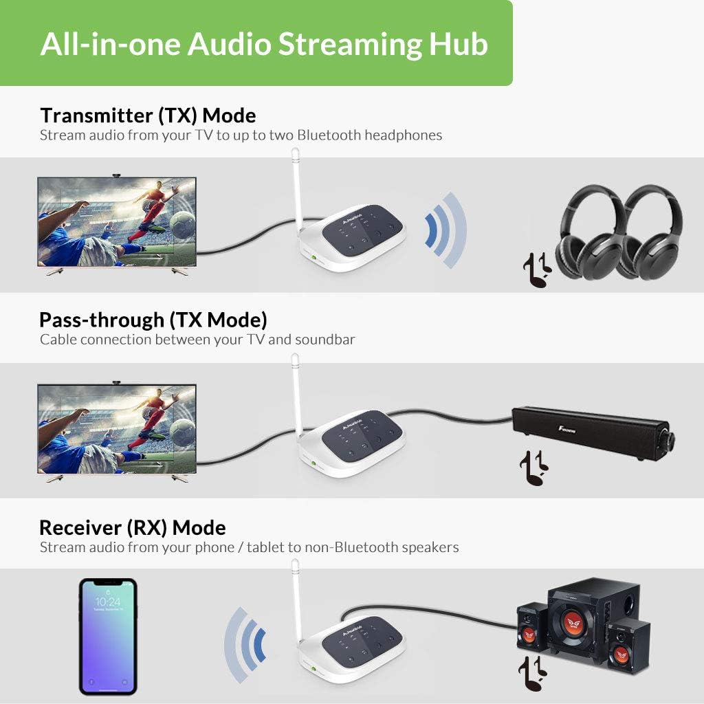 Avantree Oasis (New Version) Bluetooth 5.0 Transmitter Receiver for TV, Certified aptX Low Latency Wireless Audio Adapter for 2 Headphones, Home Stereo Speakers, Dual Link, Long Range, Optical AUX RCA: Home Audio & Theater
