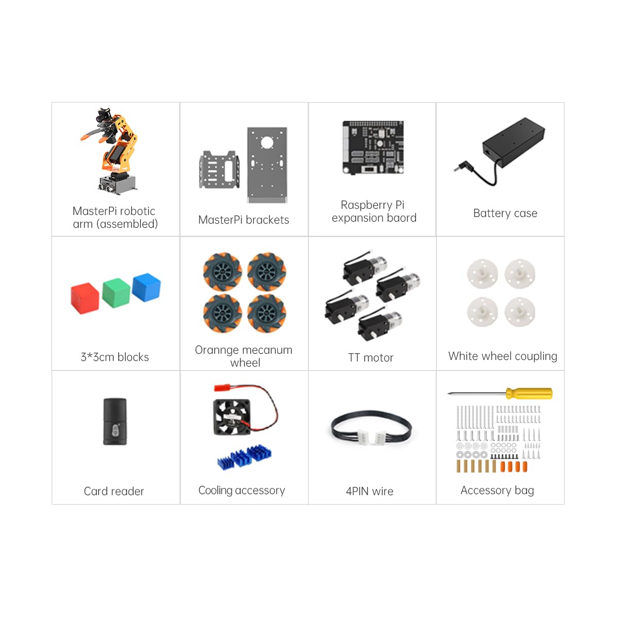 MatserPi Robotic Arm for Raspberry Pi Open Source Programming AI Vision Robot Car Kit, 5 DOF/Axis Smart Robotic Arm DIY Gift for Teens Adults, without Raspberry Pi