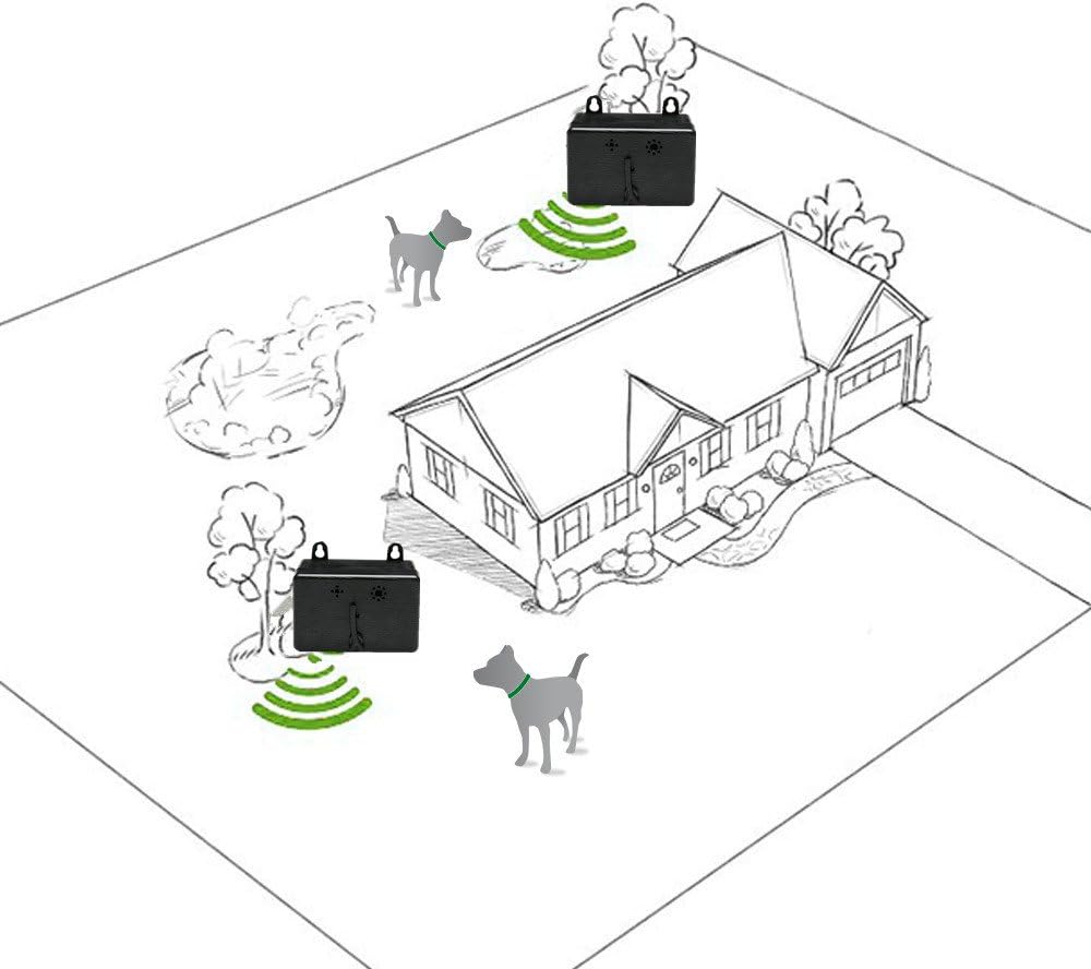 zelers anti barking device