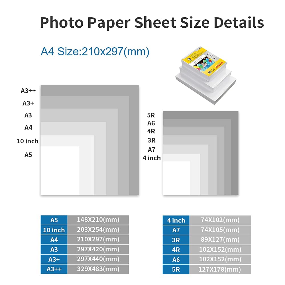 View 3