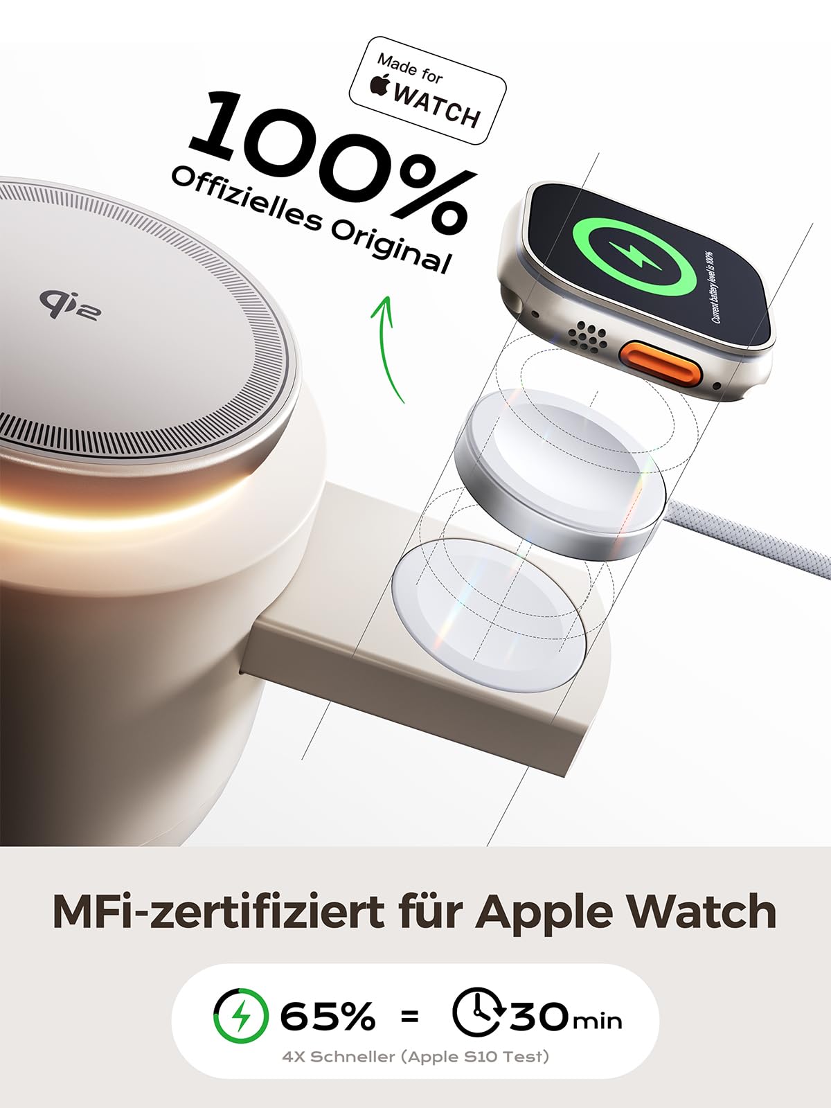 THREEKEY 4-in-1 Mag Wireless Ladestation Qi2 15W Magnet Ladegerät für iPhone 17/16/15/14/13/12 Serie, Apple Watch, AirPods, iPad, Magnetic Ladestation mit 65W Ladegerät im Lieferumfang enthalten 3