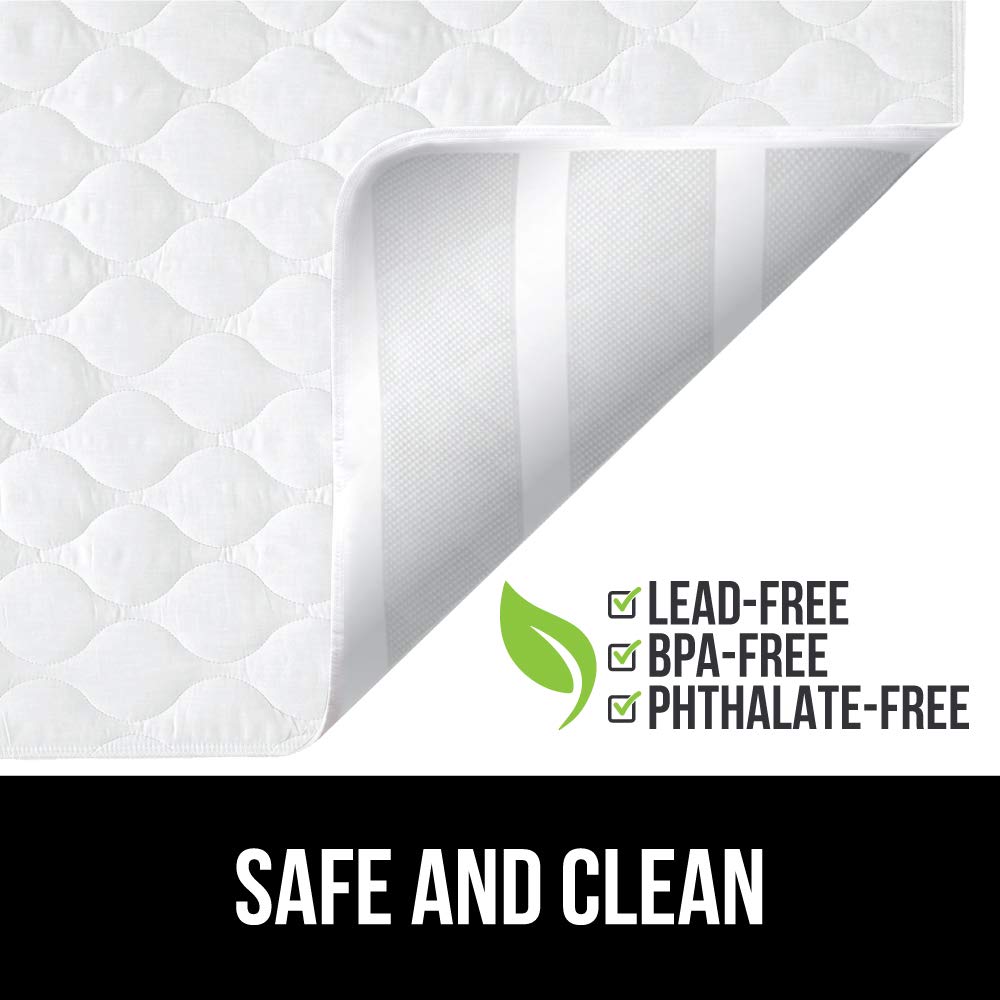 GORILLA GRIP Slip-Resistant Leak Proof Mattress Pad Protector, 52x34, Absorbs 8 Cups, Oeko Tex Certified, Waterproof Bed Wetting Incontinence Cover, Washable Hospital Grade Pads for Toddlers, Single : Baby