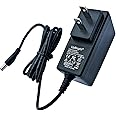 UpBright AC/DC Adapter Compatible with Rohde & Schwarz FSH6 Handheld Spectrum Analyzer 100kHz 6GHz R&S FSH-6 FSH6-N FSH6-NTG 101347 101348 101358 82199 1145.5850.61 15V DC-20V DC Power Supply Charger