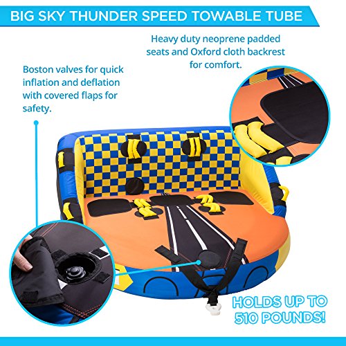 Inflatable Towable Tubes For Boating 3 Person - Durable Tube for Lake, Beach, River, Snow - Watersports Towables - Quick Inflation and Deflation - Three Man Boat Toys and Floats for Water Activities