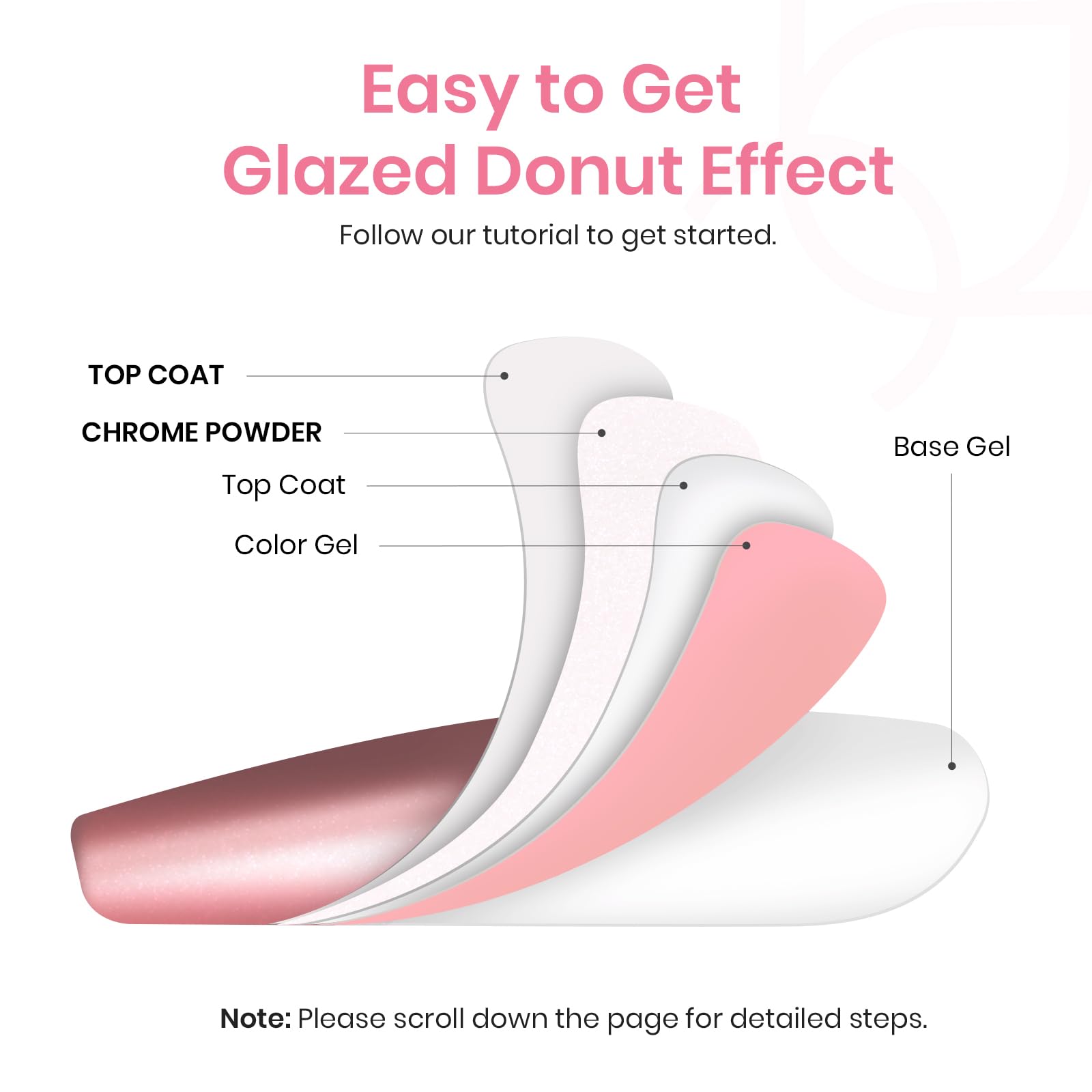 beetles Gel Polish White Chrome Nail Powder for Gel Nails, Pearl Nail Powder Mirror Effect Nail Glitter Manicure Holographic Pigment for Nail Art Design Gifts - Image 6