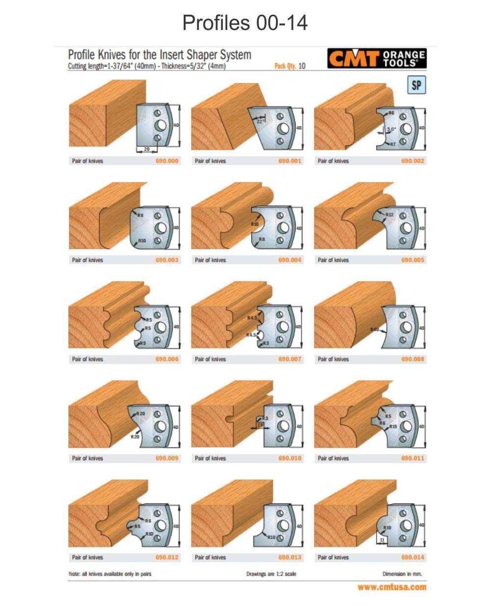CMT 690.076 - Par cuchillas kss 40x4 mm