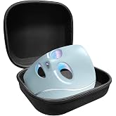 FitSand Hard Case Compatible for Shark CryoGlow LED Face Mask