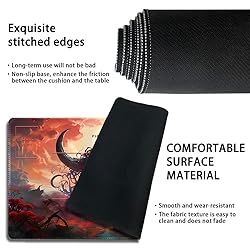 Premium Stitched MTG Playmat with Zones and