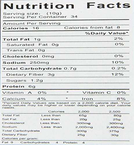 Wangzhihe Fermented Traditional Bean Curd 250g (Pack of 1) by DragonMall - //coolthings.us