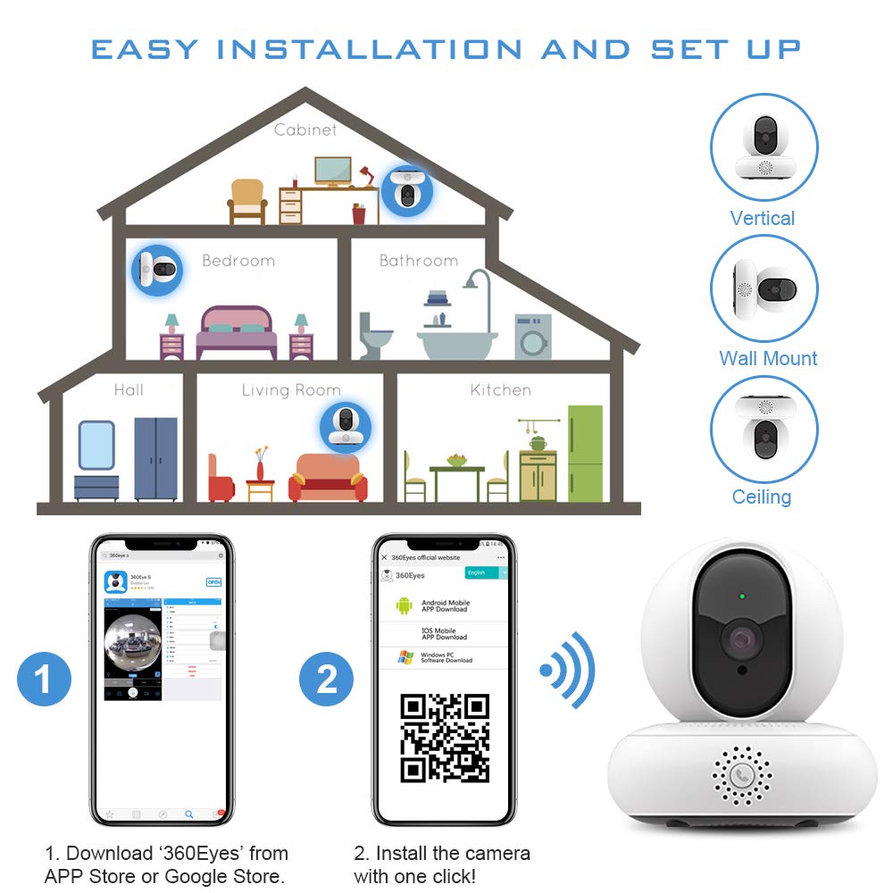 Home Security Camera Wifi,1080P HD Wireless IP Security Surveillance With Night Vision Motion Detection Cloud Service 2-Way Audio Micro SD Recording Monitor for Baby/Elder/Pet