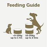 Applaws Wet Dog Food Chicken Breast with Pumpkin 156g Tin Pack of 12 view 6