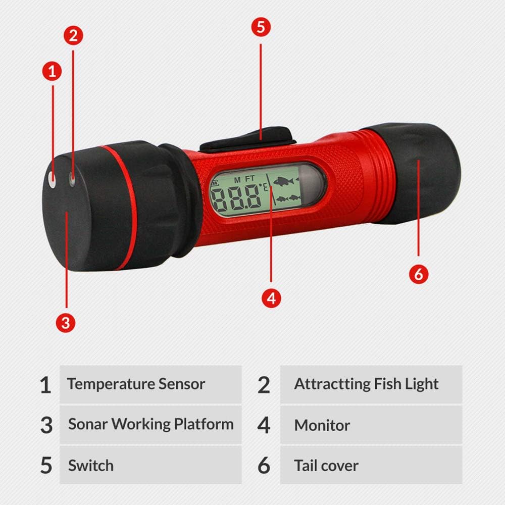 RICANK Depth Finder with Temperature, Portable Ice Fish Finder Contour Readout Handheld Fishfinder Depth Readout 2.5ft(0.8m) to 300ft (90 m) LCD Display Fish for Ice Lake Sea Boat Kayak River Fishing: GPS & Navigation