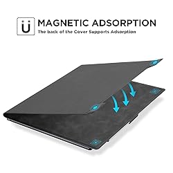 Ayotu Skin Touch Feeling Non-Folding Case for
