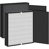 GoKBNY 2-Pack Fit50 Replacement Filter Compatible with FF50 for BreatheSmart Fit50 Purifier, 2×3-in-1 Filters + 2×Pre-Filters