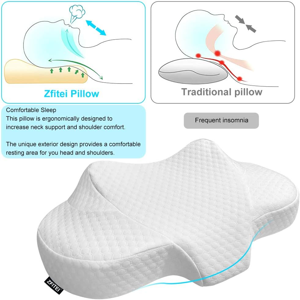 ZFITEI Contour Memory Foam Pillow, Ergonomic Cervical Pillows for Sleeping, Neck Support Pillows Relieves Neck Pain for Back and Side Sleepers, Bed Pillows with Washable Zippered Soft Cover: Home & Kitchen