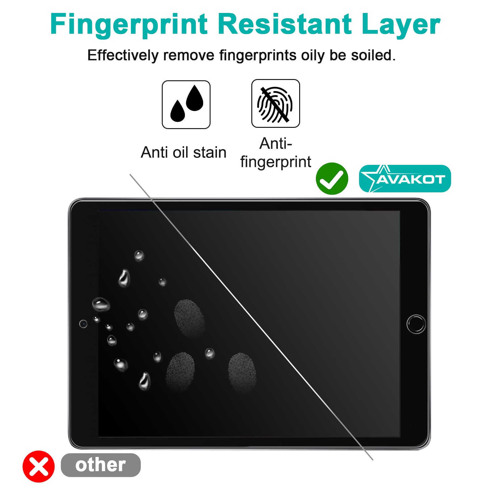 avakot-2 Pack Screen Protector for iPad 6th Generation 9.7 Inch, Anti-Scratch Tempered Glass Film for iPad 5th Gen/Air 2/Air 1/Pro 9.7, Touch Sensitive Tempered Glass Screen Protector for iPad 9.7