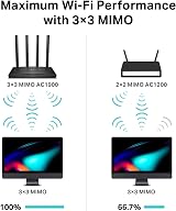 TP-Link Archer C80 AC1900 MU-MIMO Dual Band Router 1300Mbps 5G + 600Mbps 2.4G view 3