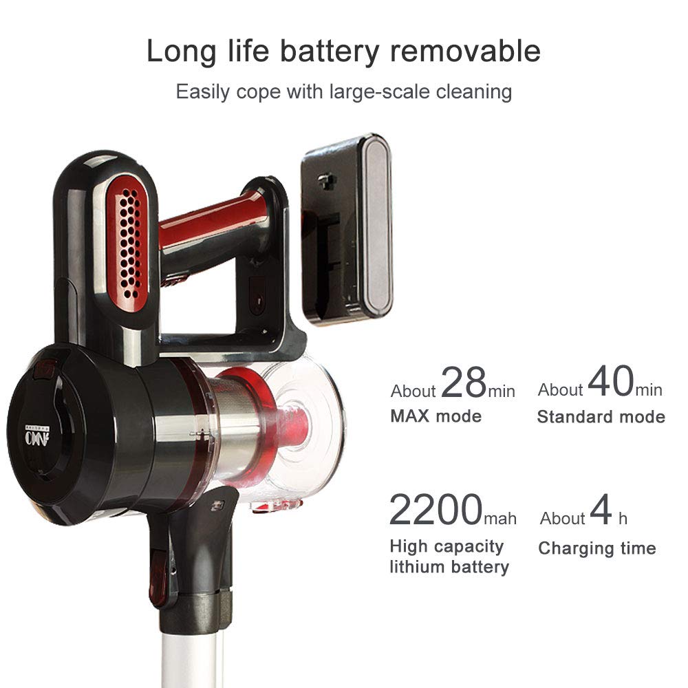 ANMO Akku Staubsauger,Kabelloser Stabstaubsauger, Staubsauger kabellos Akku,abnehmbarer Akku,10000pa Geeignet für Hartbodenteppich Auto Tierhaare,40 Min Laufzeitmit