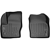 SMARTLINER Custom Fit Floor Mats 1st Row Liner Set for 2013-2019 Ford Escape