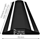 Allcam FCP 9m Rubber Floor Cable Protector with Hi Vis Stripes 15x 8mm view 4