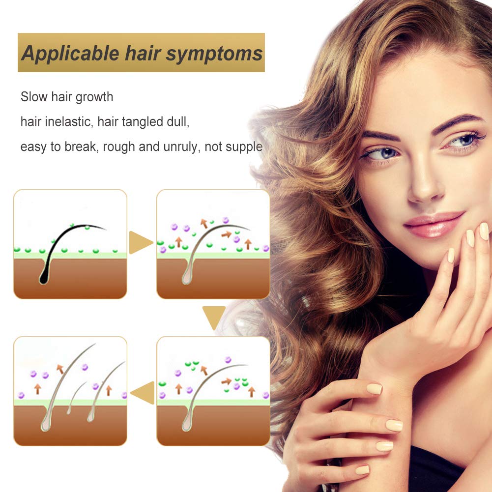 Hair Growth Shampoo,Anti-Hair Loss Shampoo,Hair Loss shampoo,Ginger Hair Care Shampoo Helps Stop Hair Loss,Promotes Thicker,Fuller and Faster Growing Hair for Men & Women: Beauty