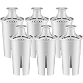 Replacement for Brita Water Filter Pitchers Dispensers, Classic 35557, Ob03, Mavea 107007, Pitchers Grand, Lake, Capri, Wave Lasts Two Months or 40 Gallons (6 Count Pack Of)
