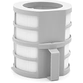 Nuwave Replacement Bio-Guard 360 Filter for the OxyPure Zero Air Purifier | x1 Air Purifier Filter, Produced &amp; Sold by Original Manufacturer for OxyPure Zero Models 47251 &amp; 47261