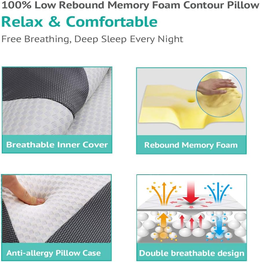 IKSTAR Memory-Foam Pillow for Sleeping - Ergonomic Orthopedic Side Sleeper Pillow, Cervical Neck Support Pillows Relief Neck & Shoulder Pain for Back, Side & Stomach Sleepers: Home & Kitchen