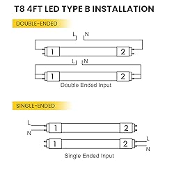 Paby 25 Pack T8 LED 4FT Type B Tube Light, 18W