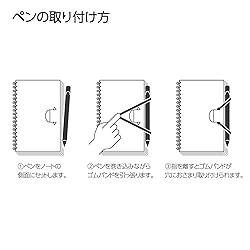 KOKUYO Grid Spiral Journal Notebook, Penott A5 Soft