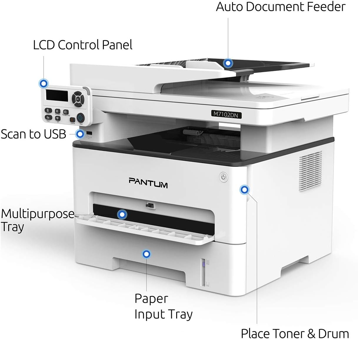 Pantum M7102DN Monochrome Laser Printer Multifuntion Printer with Copier Scanner Automatic Duplex Printing Connect with Network and USB 2.0: Electronics