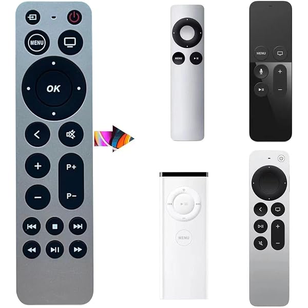 Apple Siri Remote (3ª geração) | Amazon.com.br