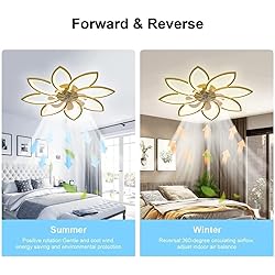 SPEVCH 35" Ceiling Fans with Lights, Modern Ceiling