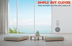 AMORTEK Outlet Wall Mount Holder for Google Home
