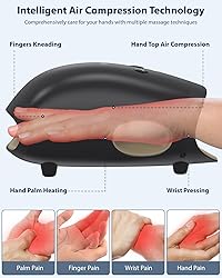 CINCOM Hand Massager（FSA or HSA