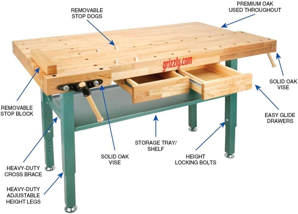Grizzly Industrial T10157 - Heavy-Duty Oak Workbench with Steel Legs - Multi Function Power Tools - 