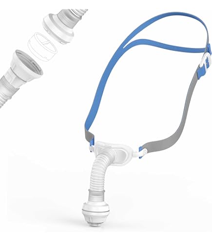 Amazon.com: Resmed Humidx 3Pack (Plus) : Health & Household